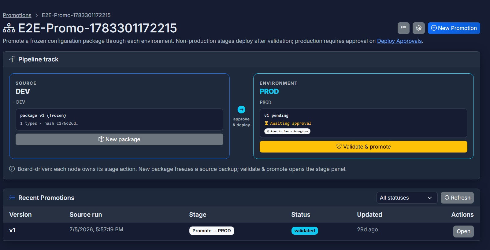 9Vault Relay promotion pipeline — frozen package stages across DEV, UAT, and PROD with validation gates and Deploy Approvals